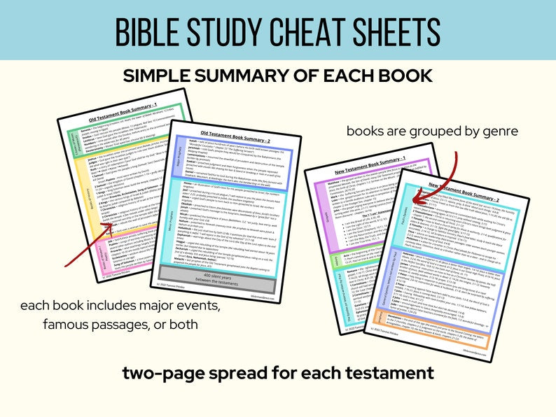 bible-study-cheat-sheets-new-testament-overview-old-testament-overvi-the-holy-essense for Free Printable Inductive Bible Study Worksheet Pdf Bible Study Cheat Sheets; New Testament Overview; Old Testament Overvi – The Holy Essense for Free Printable Inductive Bible Study Worksheet Pdf