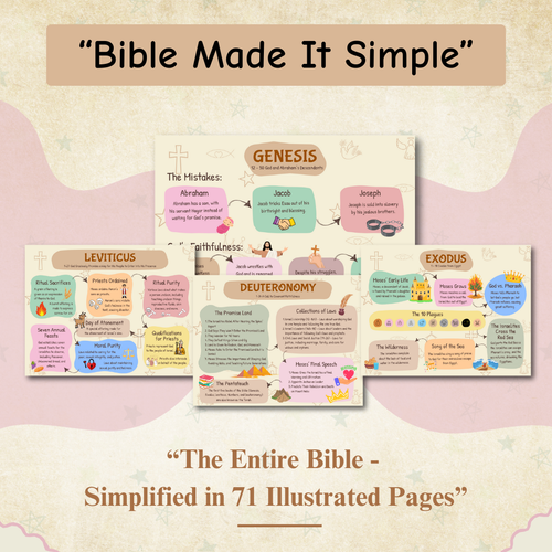 Bible Made Simple
